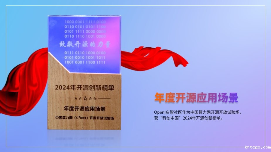 OpenItaptap点点PG电子作为中国算力网开源开放试验场,获“科创中国”2024年开源创新榜单——年度开源应用场景