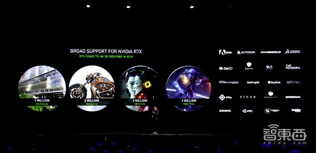 99美元AI计算机来了！一文看尽英伟达昨夜大批硬核新品